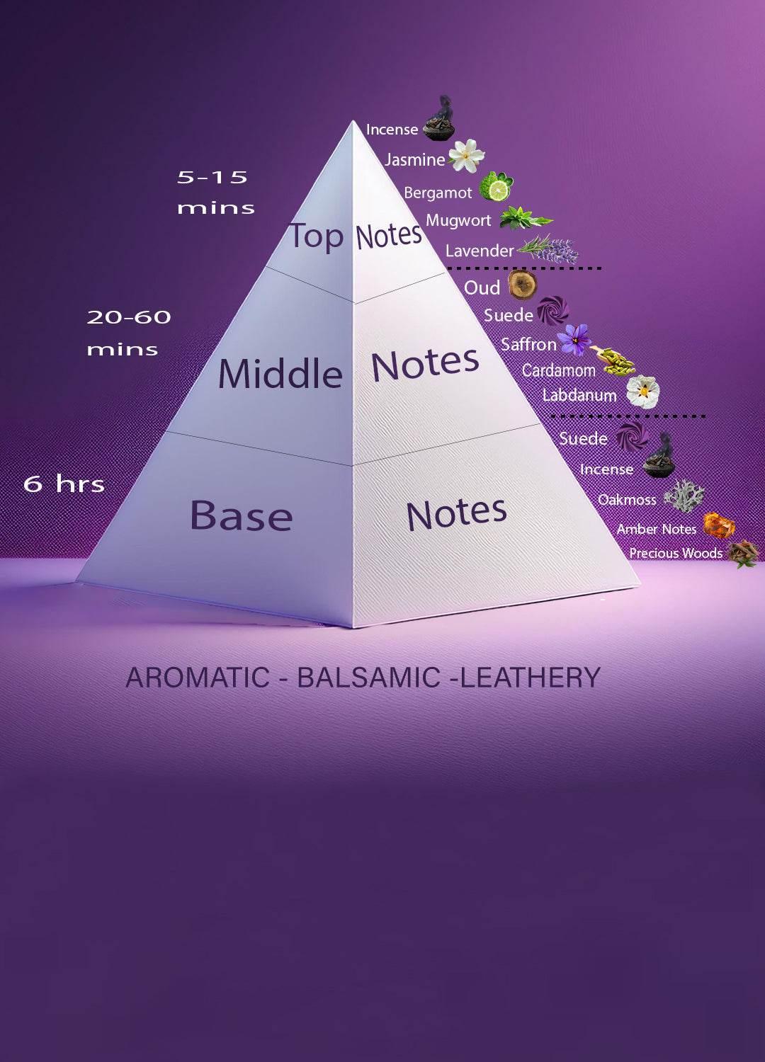 Arabesque Luban - MayFair